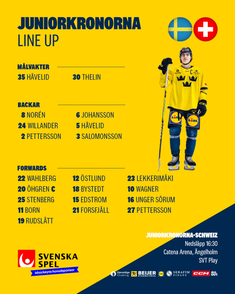 Team Sweden WJC Roster 2024 BPB Hockey Blog